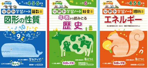 エディトリアルデザイン